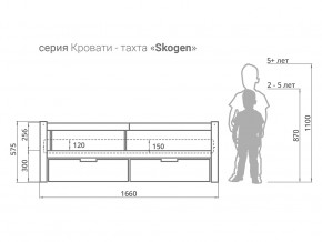 Кровать-тахта Svogen с ящиками и бортиком дерево-белый в Сухом Логу - suhoj-log.magazinmebel.ru | фото - изображение 3